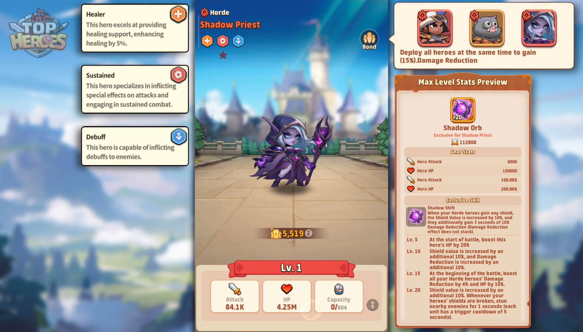 Shadow Priest overview